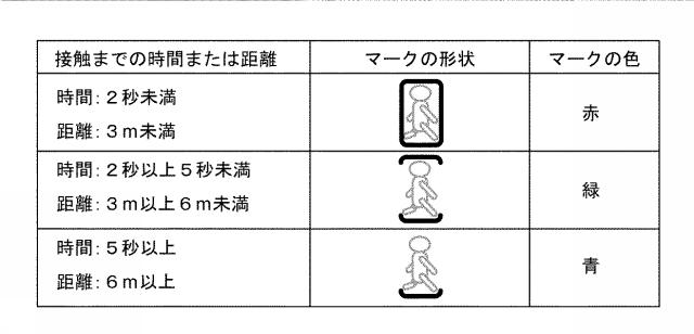 WO2018207303-車載用監視カメラ装置 図000008