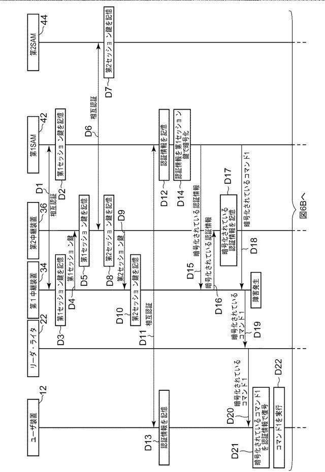 WO2018229818-中継装置及びシステム 図000008