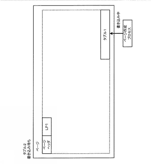 WO2019008715-データロードプログラム、データロード方法およびデータロード装置 図000008