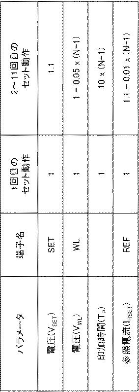 WO2019082860-抵抗変化素子の書換え方法、および抵抗変化素子を用いた不揮発性記憶装置 図000008