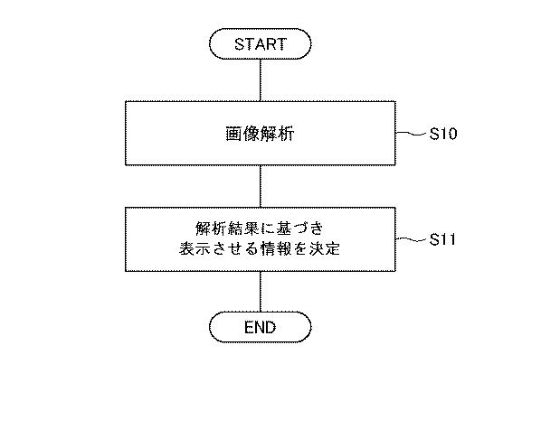 WO2019106900-処理システム、処理方法及びプログラム 図000008