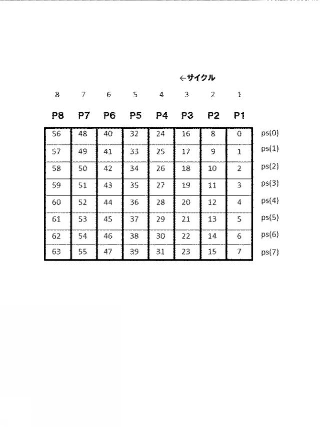 WO2019131754-信号処理装置、方法、プログラムと記録媒体 図000008