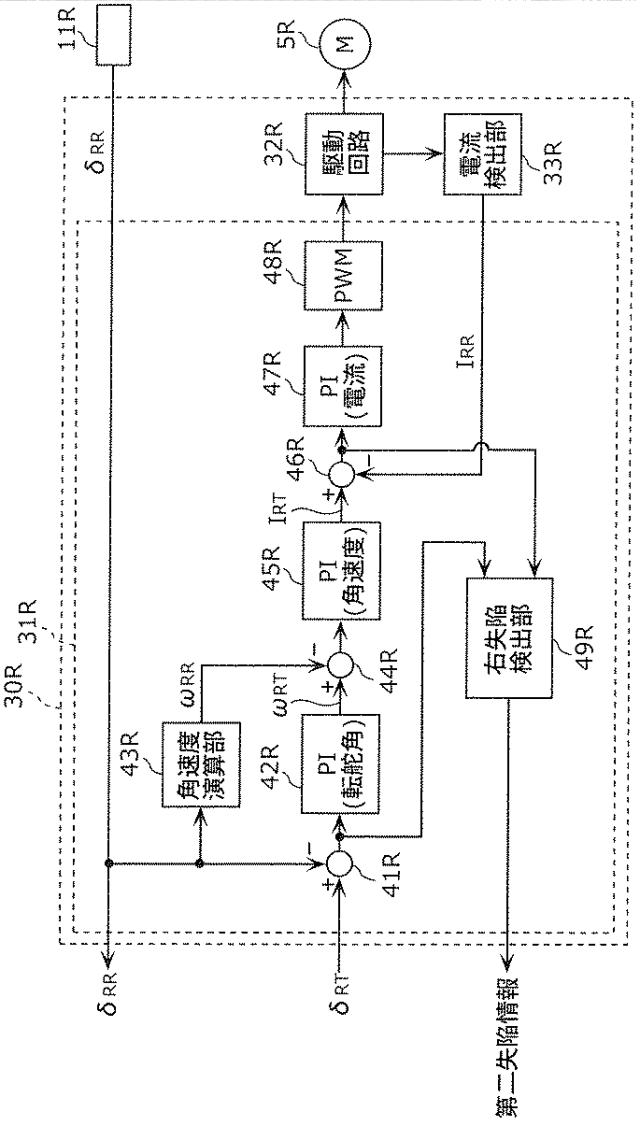 WO2019188951-制御装置、転舵装置、制御方法及びプログラム 図000008