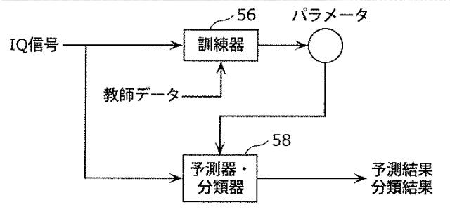 WO2019202670-ジェスチャ認識方法及びジェスチャ認識装置 図000008