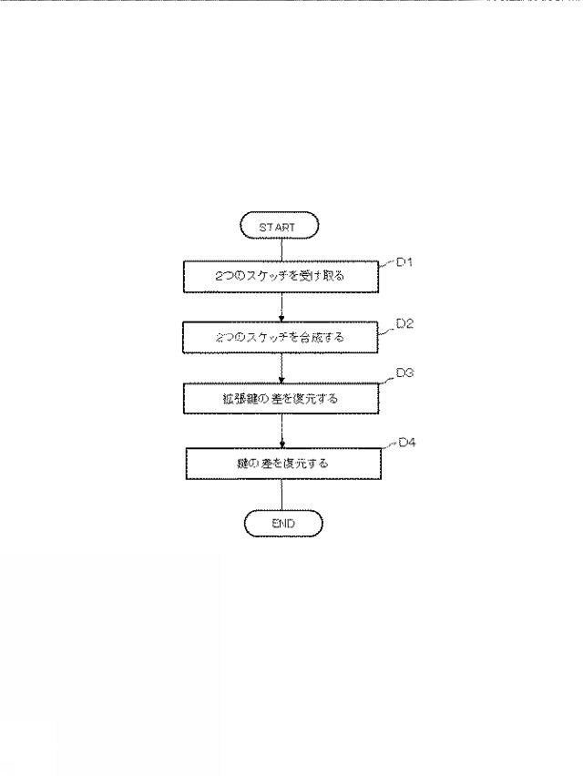 WO2020174516-リニアスケッチシステム、装置、認証方法、プログラムと記録媒体 図000008