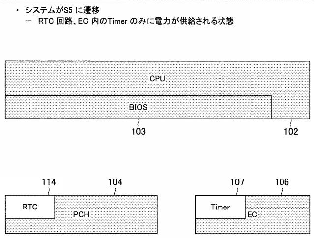 WO2013161425-情報処理装置、情報処理方法及びプログラム 図000009