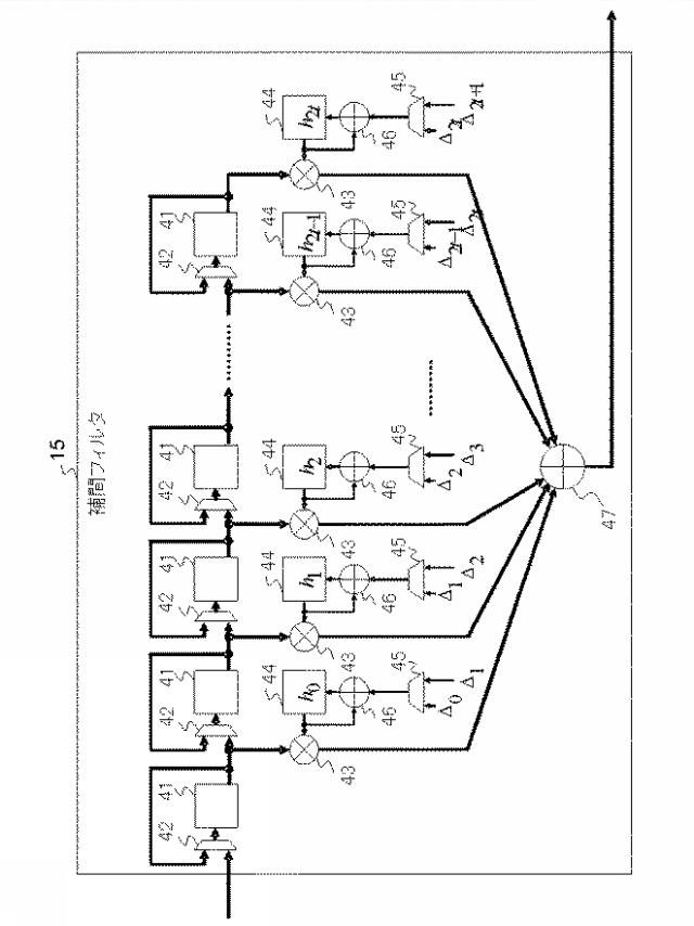 WO2013161801-搬送波再生装置および搬送波再生方法 図000009