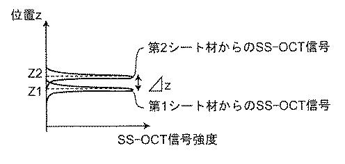 WO2013168321-巻回装置、巻回方法、検査装置及び構造物製造方法 図000009