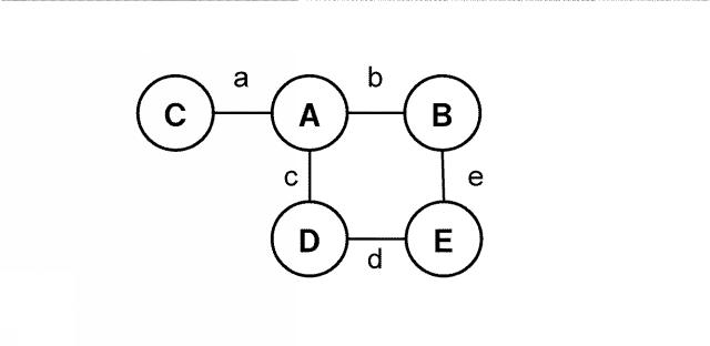 WO2013175836-監視カメラ管理装置、監視カメラ管理方法およびプログラム 図000009