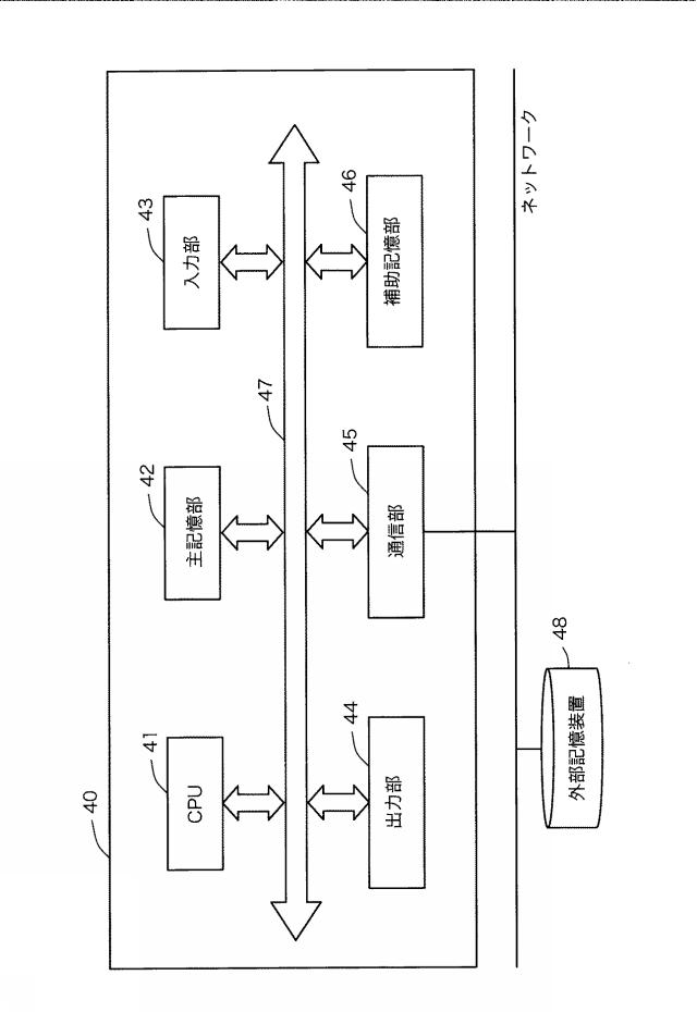 WO2014061190-イベント処理装置、イベント処理方法、およびイベント処理プログラム 図000009