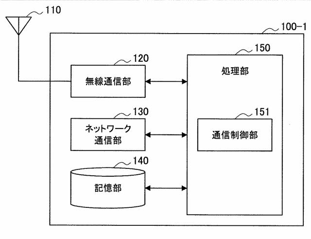 WO2015136808-装置及び方法 図000009