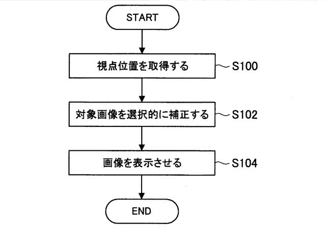 WO2016027527-情報処理装置、情報処理方法、およびプログラム 図000009