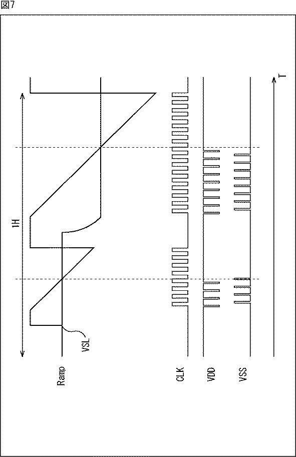 WO2016027729-信号処理装置、撮像素子、並びに、電子機器 図000009