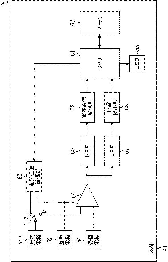 WO2016084610-通信装置、通信方法、及び、プログラム 図000009