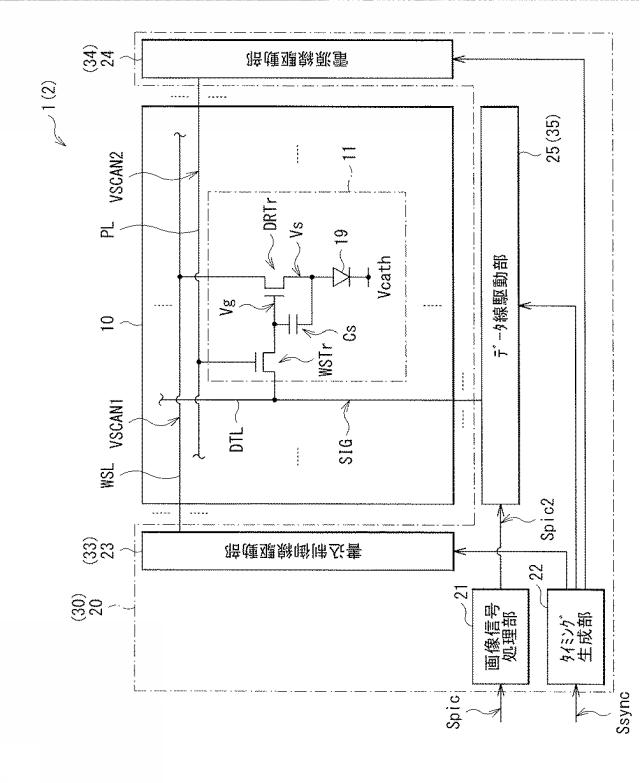 WO2016103896-表示装置、駆動回路、および駆動方法 図000009