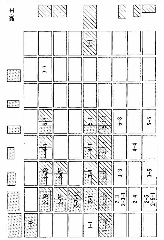 WO2017009983-表示制御装置及び表示制御方法 図000009