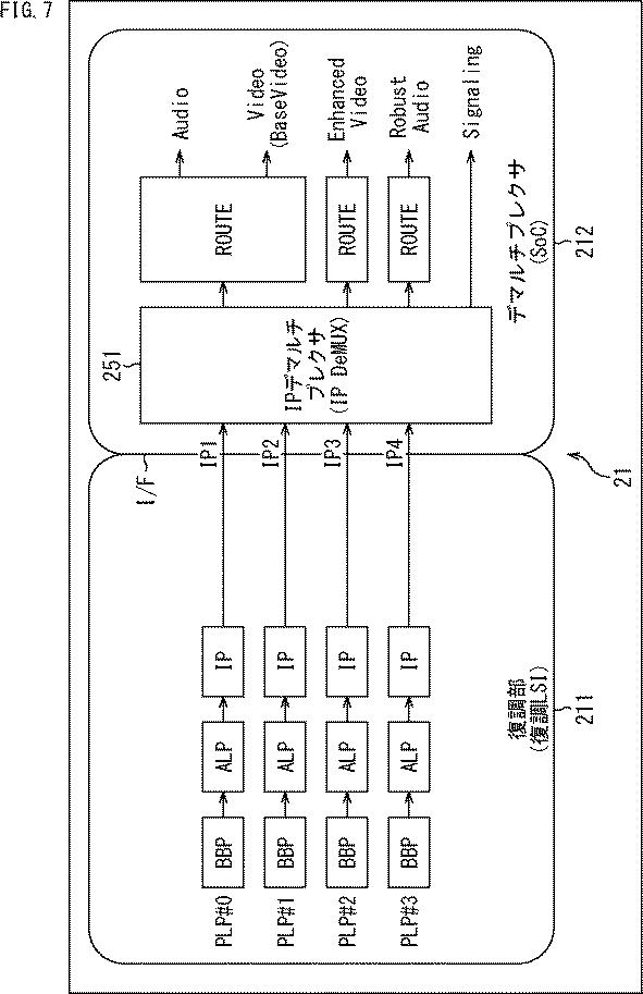 WO2017065020-受信装置、送信装置、及び、データ処理方法 図000009