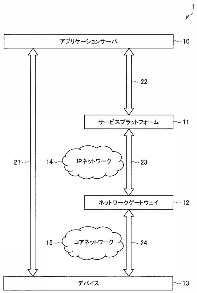 WO2017068832-装置及び方法 図000009