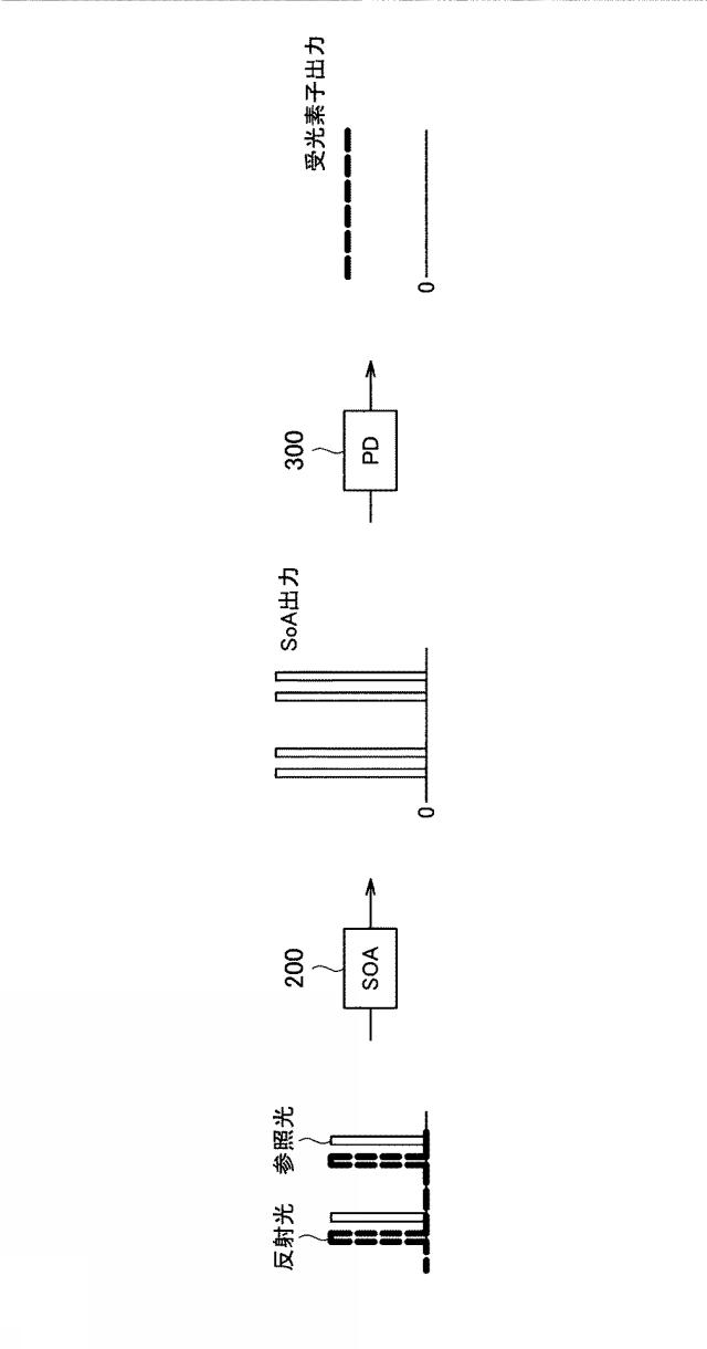 WO2017068878-測距装置及び撮像システム 図000009