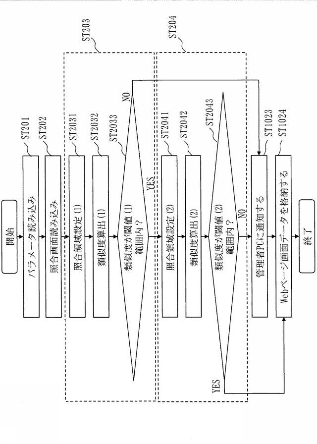 WO2017104284-データ処理装置、データ処理方法及びデータ処理プログラム 図000009