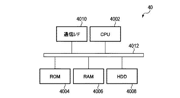 WO2017146160-顔照合システム、顔照合方法、及びプログラム 図000009