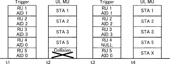 WO2017154320-無線ＬＡＮシステム、無線ＬＡＮ基地局、無線ＬＡＮ端末、通信方法 図000009