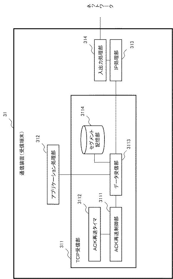 WO2018155406-通信システム、通信装置、方法およびプログラム 図000009