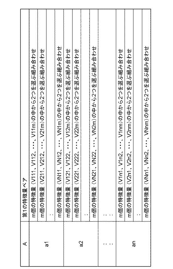 WO2018179092-個体識別装置 図000009