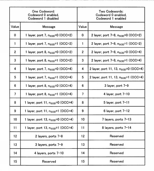 WO2018198287-送信装置および受信装置 図000009