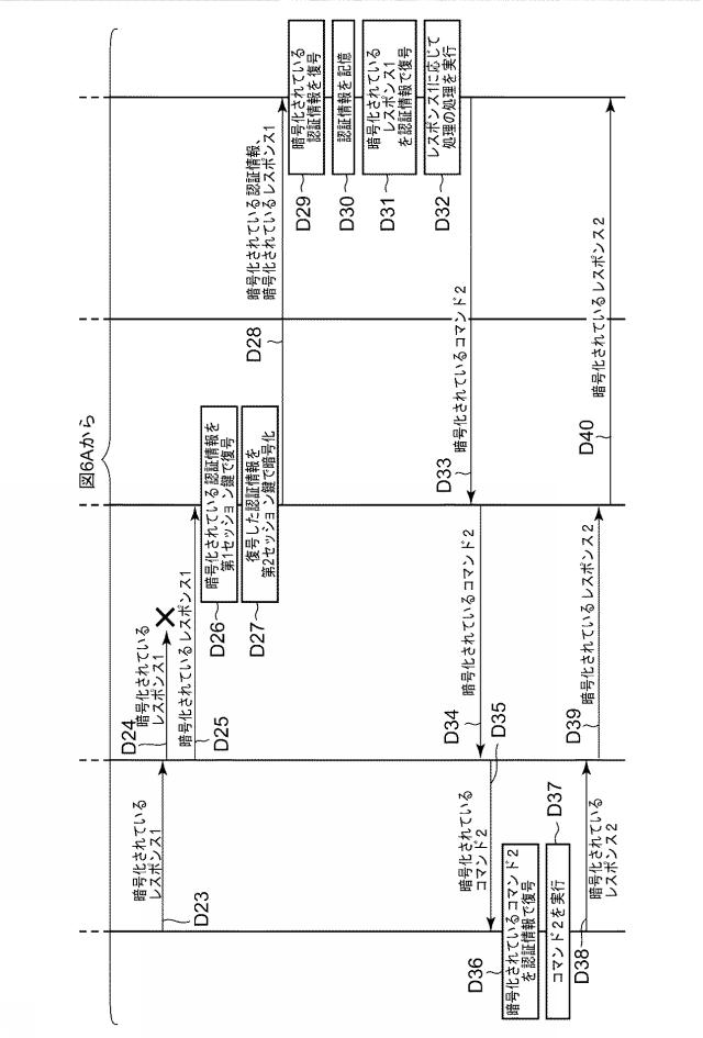 WO2018229818-中継装置及びシステム 図000009