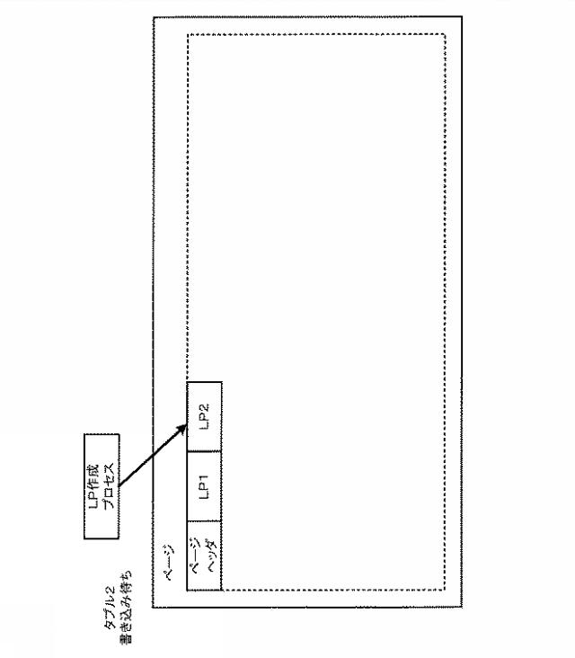 WO2019008715-データロードプログラム、データロード方法およびデータロード装置 図000009