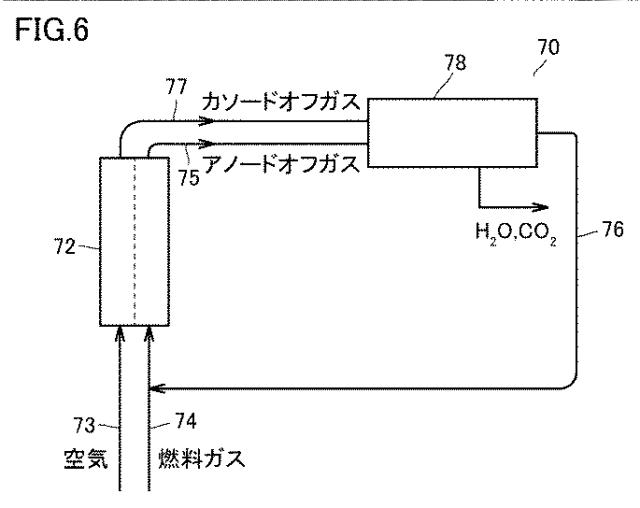 WO2019065493-スパイラル型ガス分離膜エレメント、ガス分離膜モジュール、及びガス分離装置 図000009
