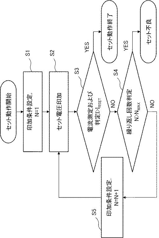 WO2019082860-抵抗変化素子の書換え方法、および抵抗変化素子を用いた不揮発性記憶装置 図000009