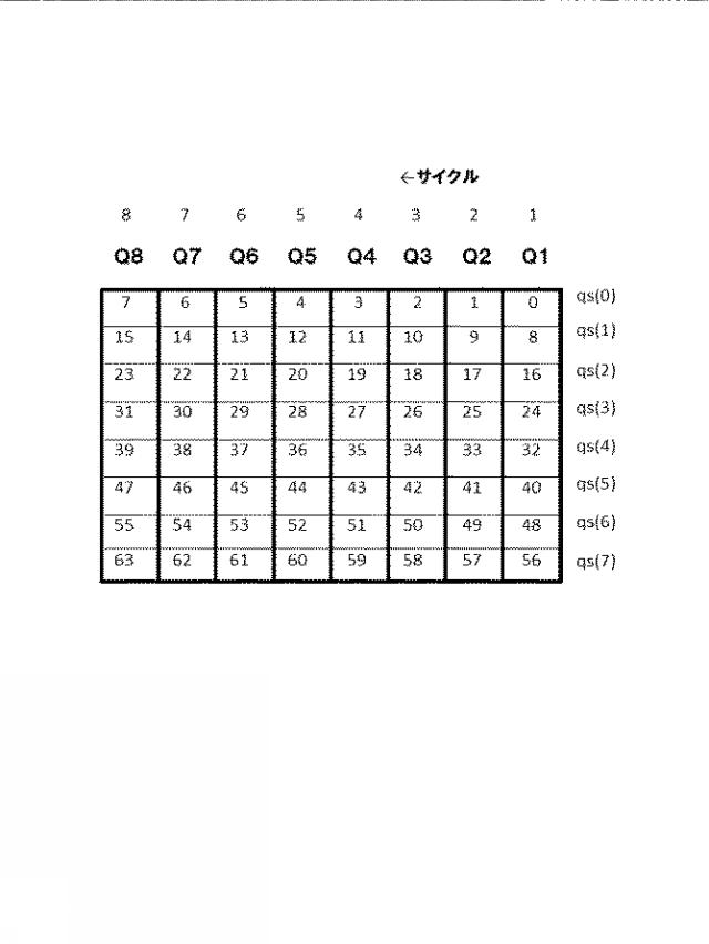 WO2019131754-信号処理装置、方法、プログラムと記録媒体 図000009