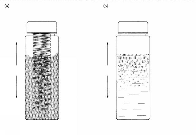 WO2020250406-泡立て器、調味料泡立て方法、食材泡立て方法、飲料泡立て方法、洗顔料泡立て方法、整髪料泡立て方法、洗剤泡立て方法、建設資材泡立て方法、産業機械油類の撹拌方法 図000009