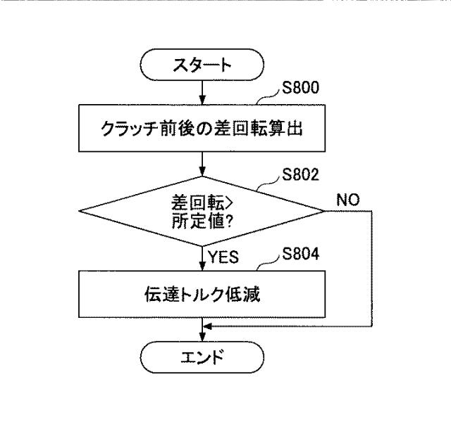 WO2013128992-ハイブリッド駆動装置 図000010