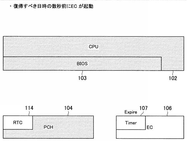 WO2013161425-情報処理装置、情報処理方法及びプログラム 図000010