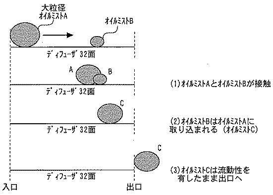 WO2013168232-内燃機関 図000010
