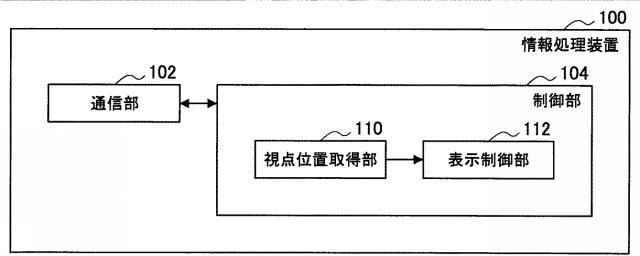 WO2016027527-情報処理装置、情報処理方法、およびプログラム 図000010