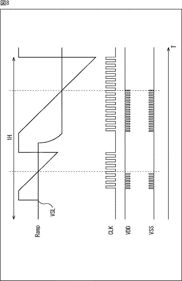 WO2016027729-信号処理装置、撮像素子、並びに、電子機器 図000010