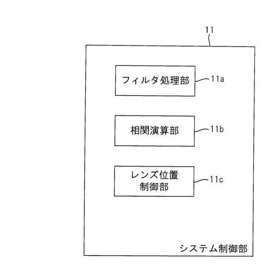 WO2016080161-合焦制御装置、合焦制御方法、合焦制御プログラム、レンズ装置、撮像装置 図000010