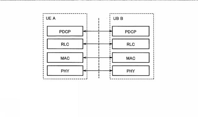 WO2016163472-無線端末、方法、及びプロセッサ 図000010