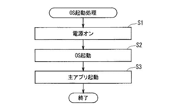 WO2017009983-表示制御装置及び表示制御方法 図000010