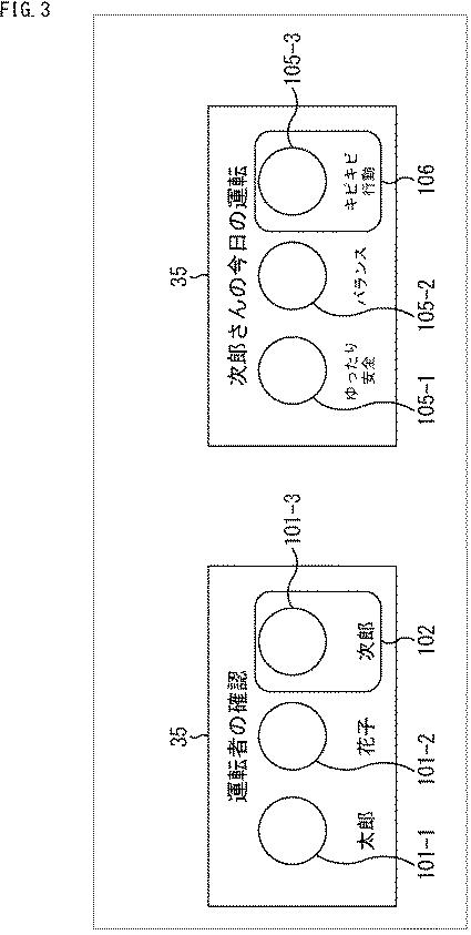 WO2017057060-運転制御装置、および運転制御方法、並びにプログラム 図000010