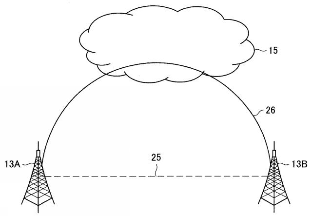 WO2017068832-装置及び方法 図000010