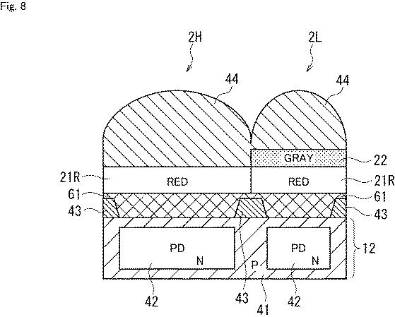 WO2017138370-固体撮像素子およびその製造方法、並びに電子機器 図000010
