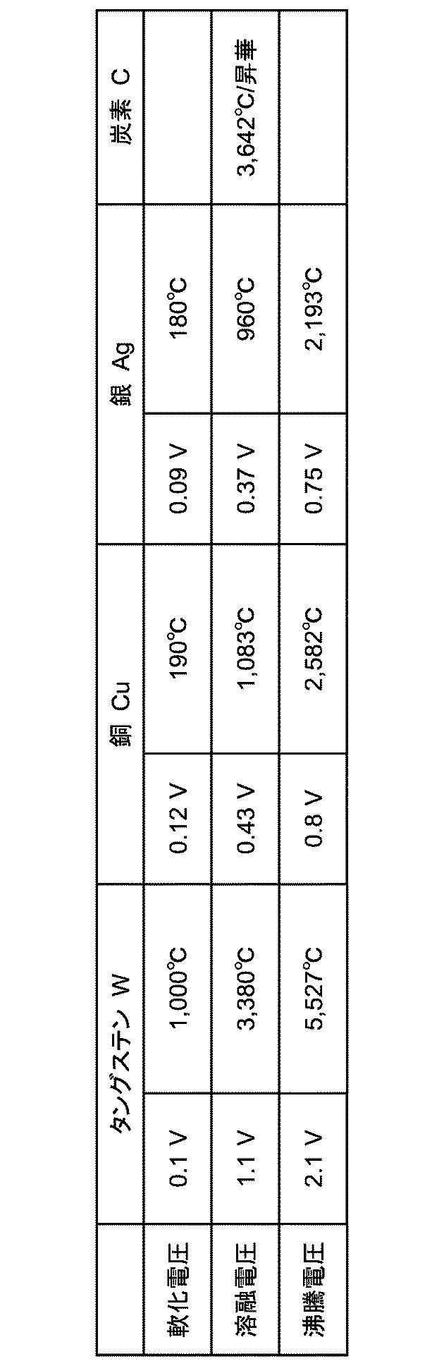 WO2017150079-直流遮断器 図000010