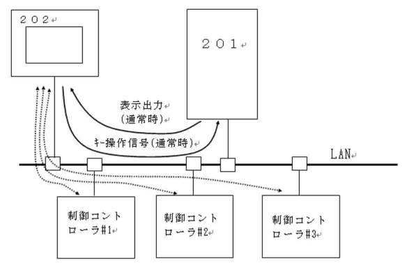 WO2017169464-基板処理装置及び処理システム 図000010