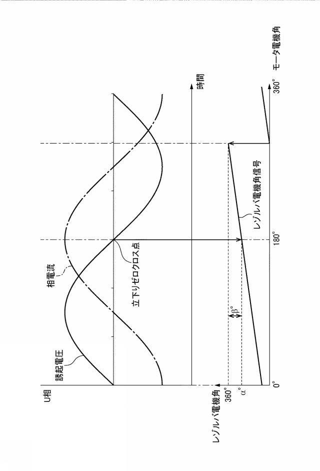 WO2017170441-電動機ユニット 図000010