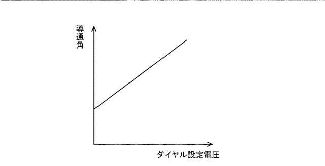 WO2017187891-電源装置及び電気機器 図000010